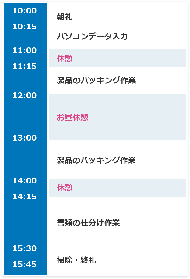 夢尊ワークス 利用者さんの1日